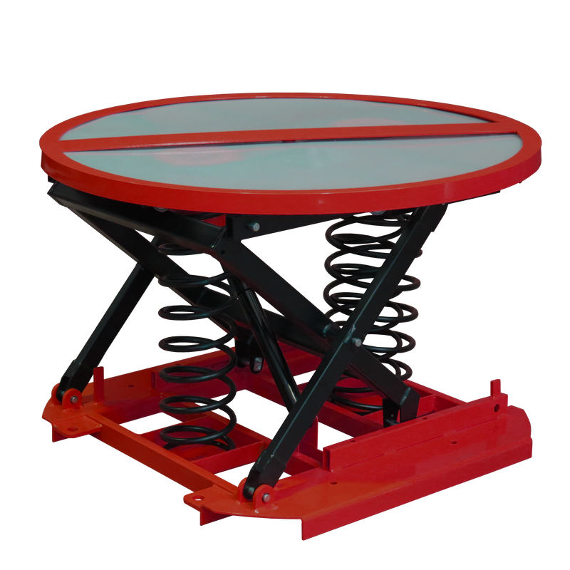 Spring Load Table